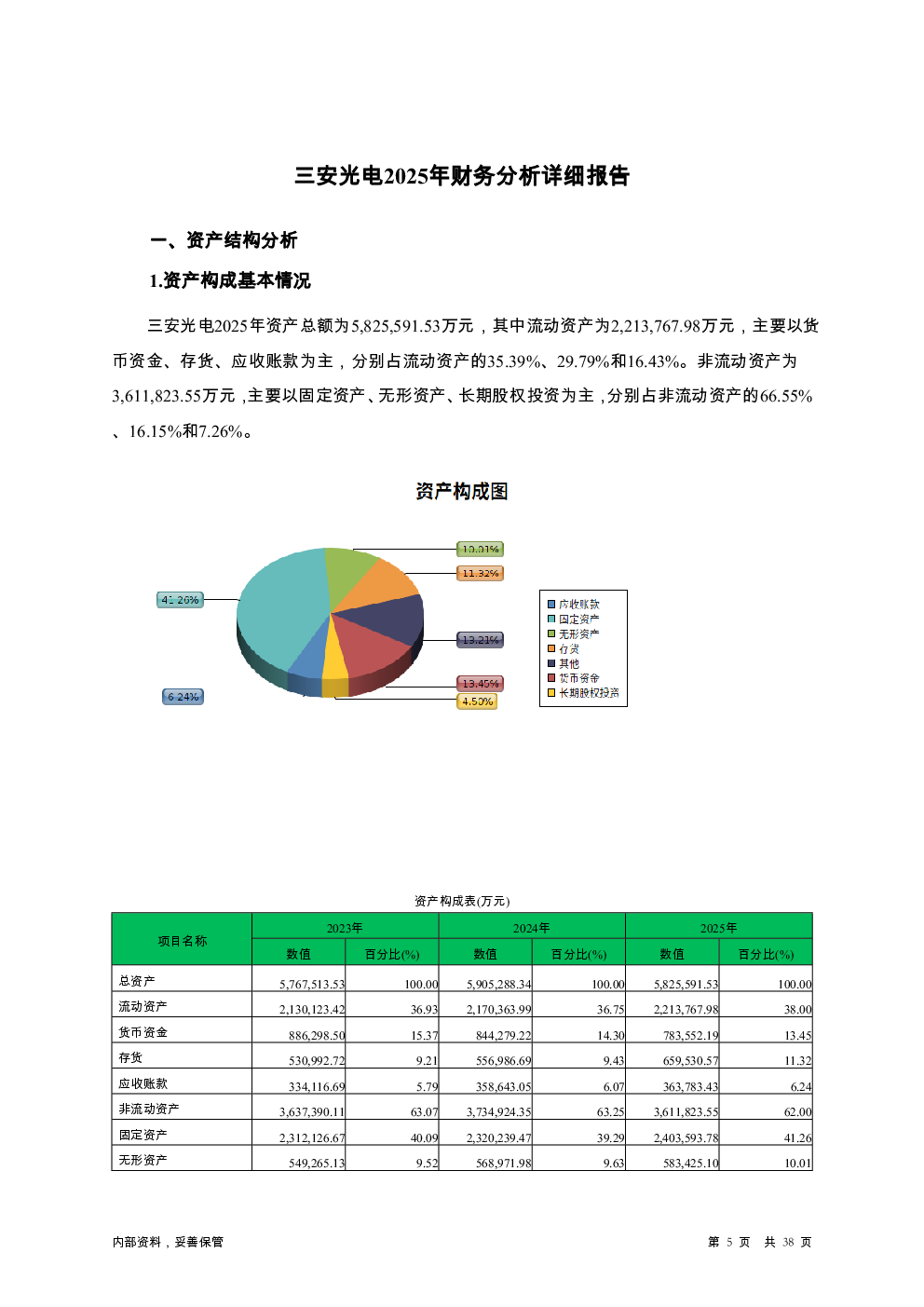 预览图-5