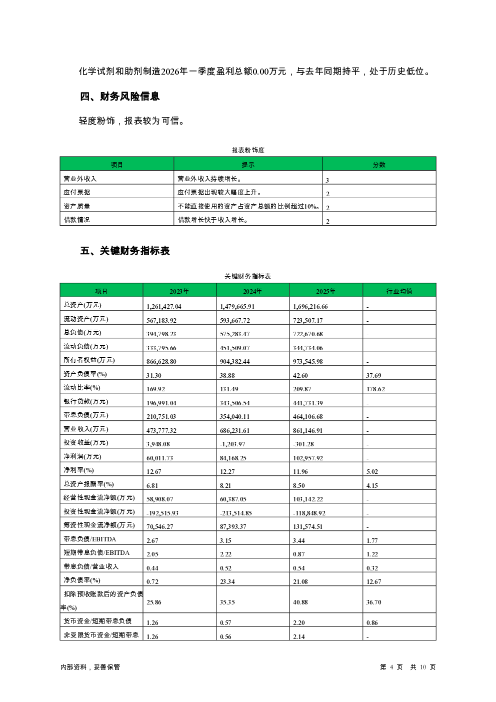 预览图-4