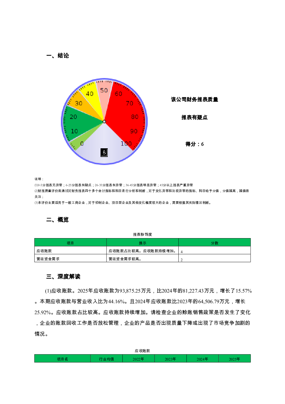 预览图-2