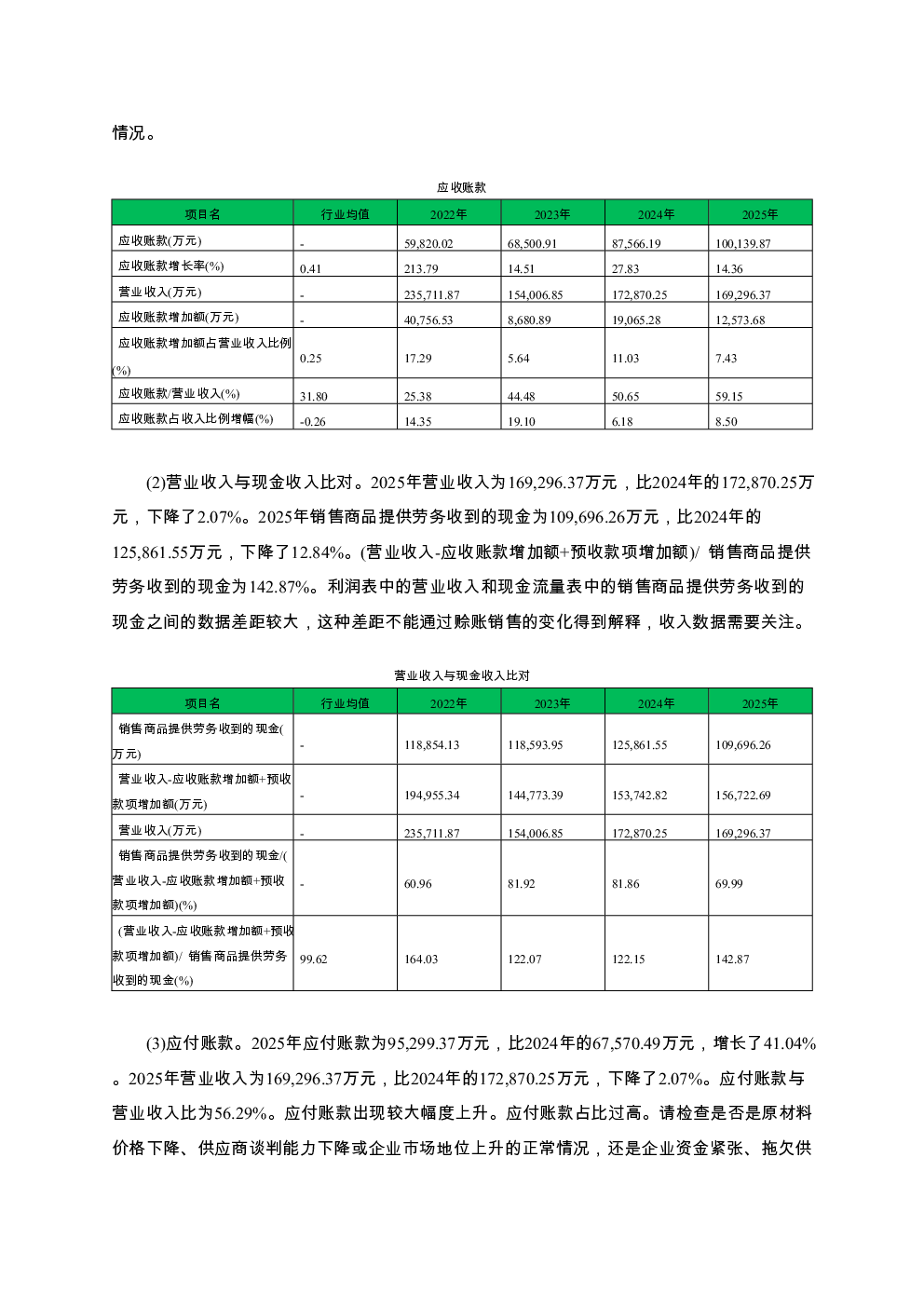 预览图-3