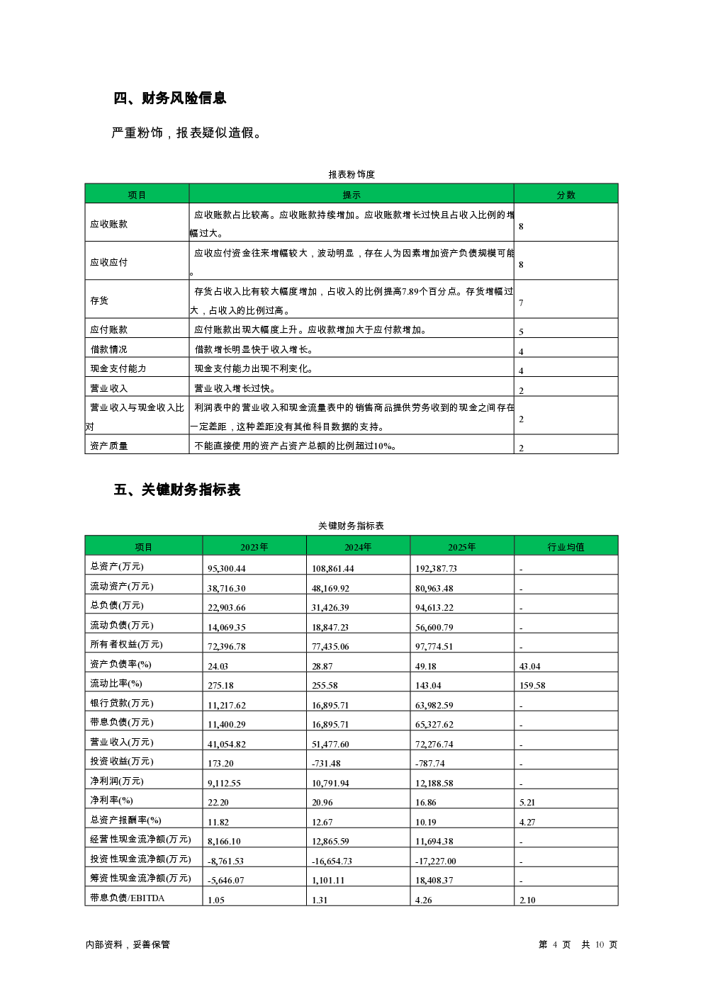 预览图-4