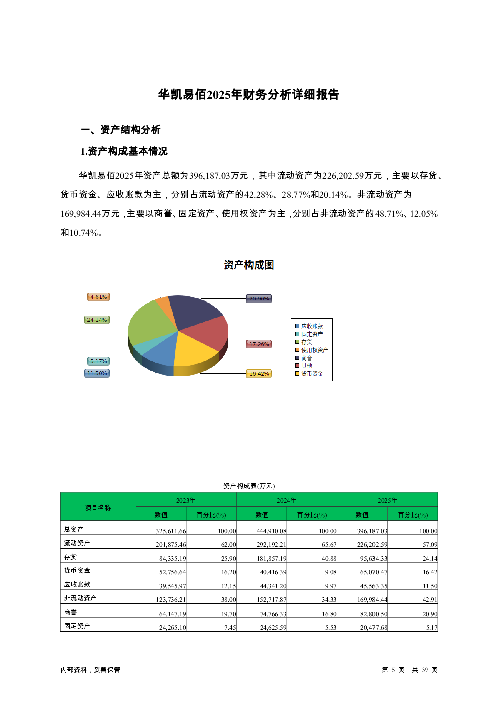 预览图-5