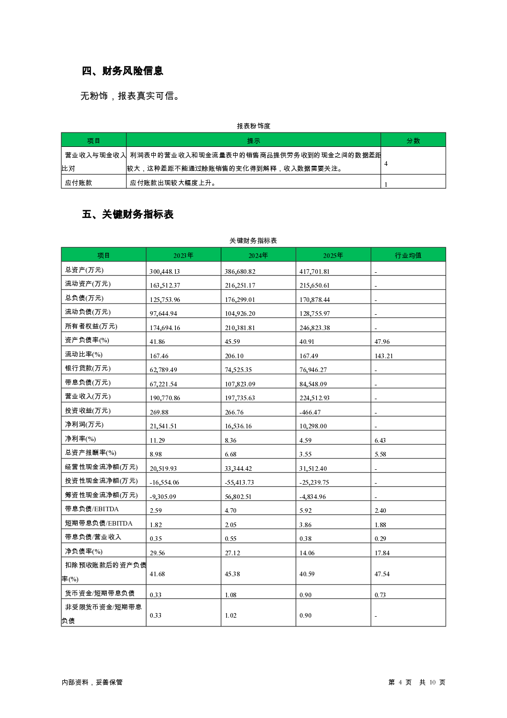 预览图-4