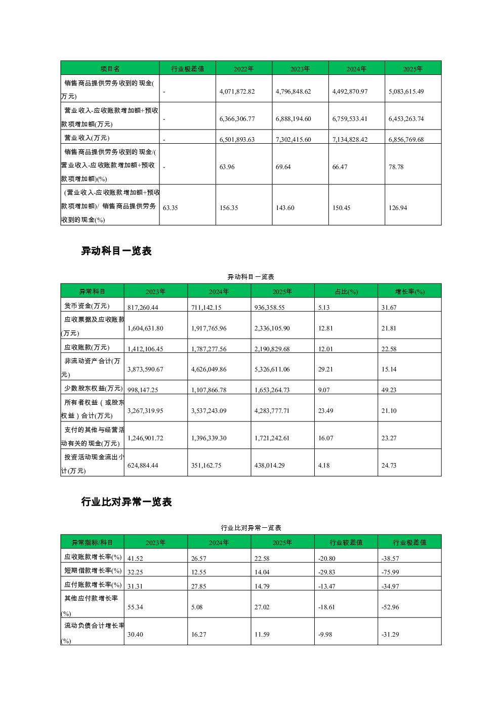 预览图-3
