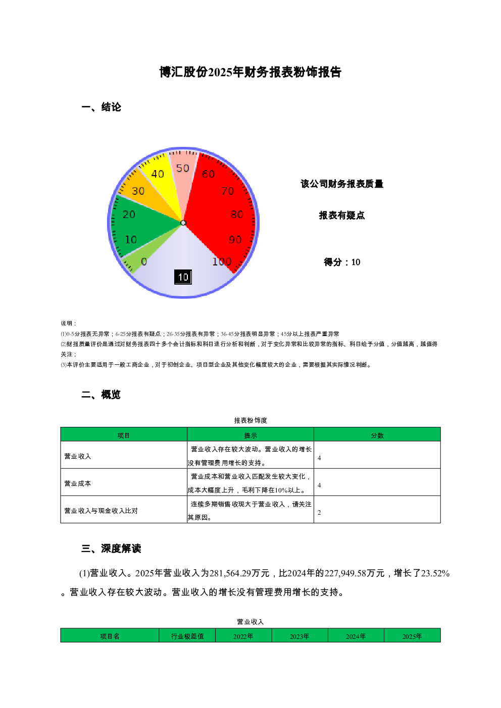 预览图-3