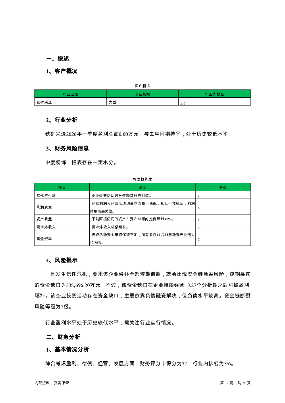 预览图-3