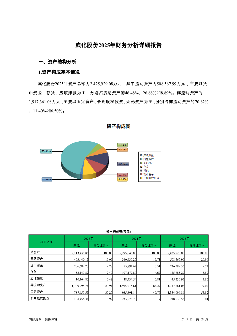预览图-5