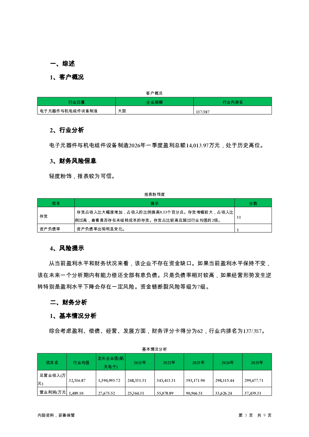 预览图-3