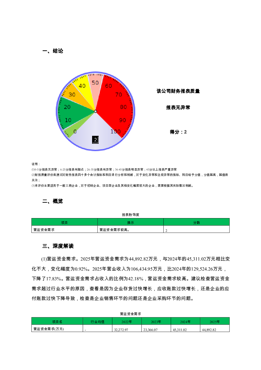 预览图-2
