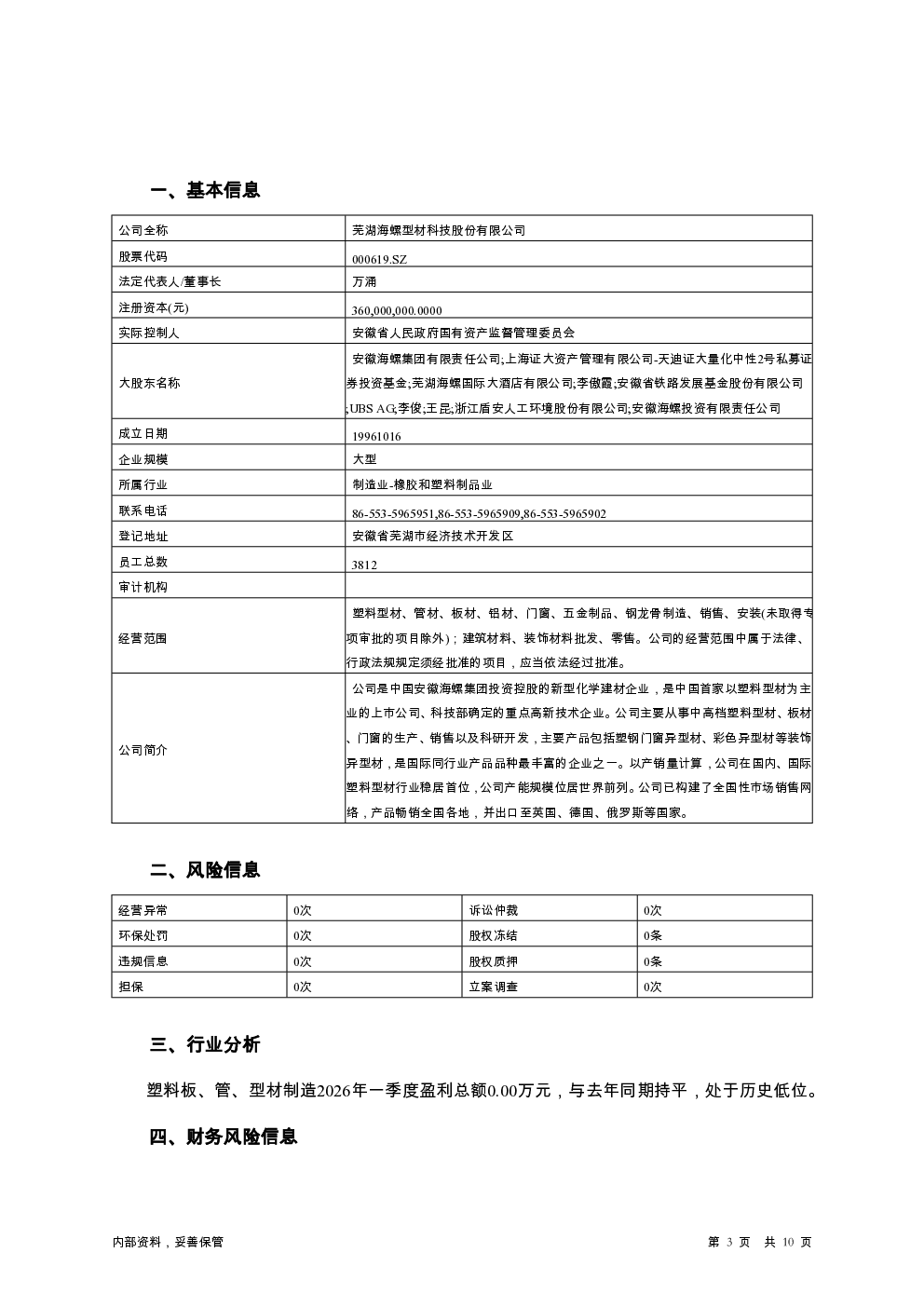 预览图-3