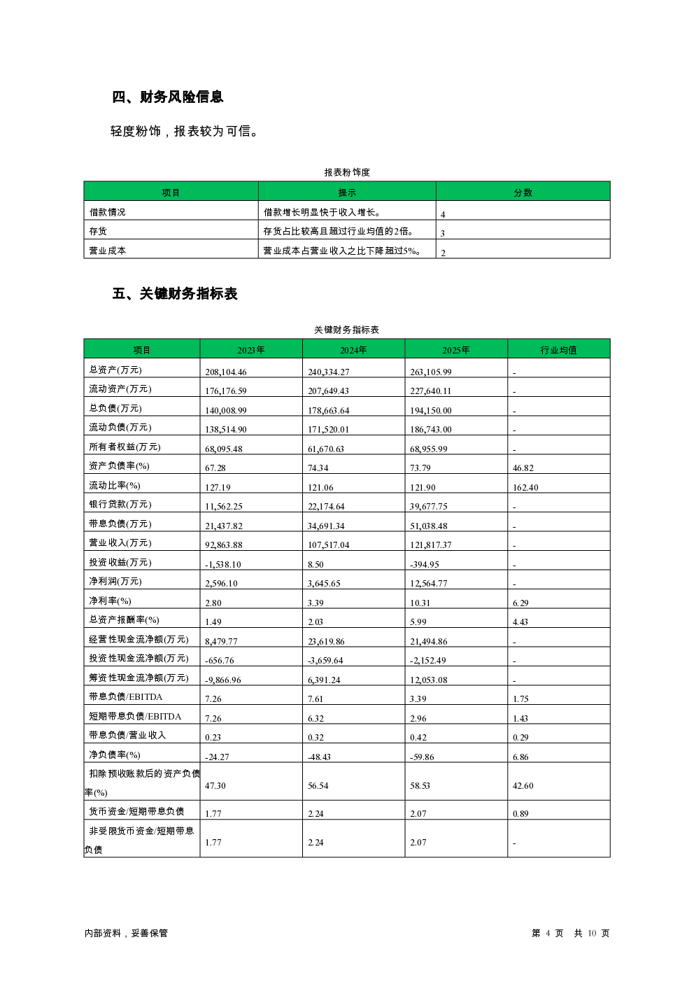预览图-4