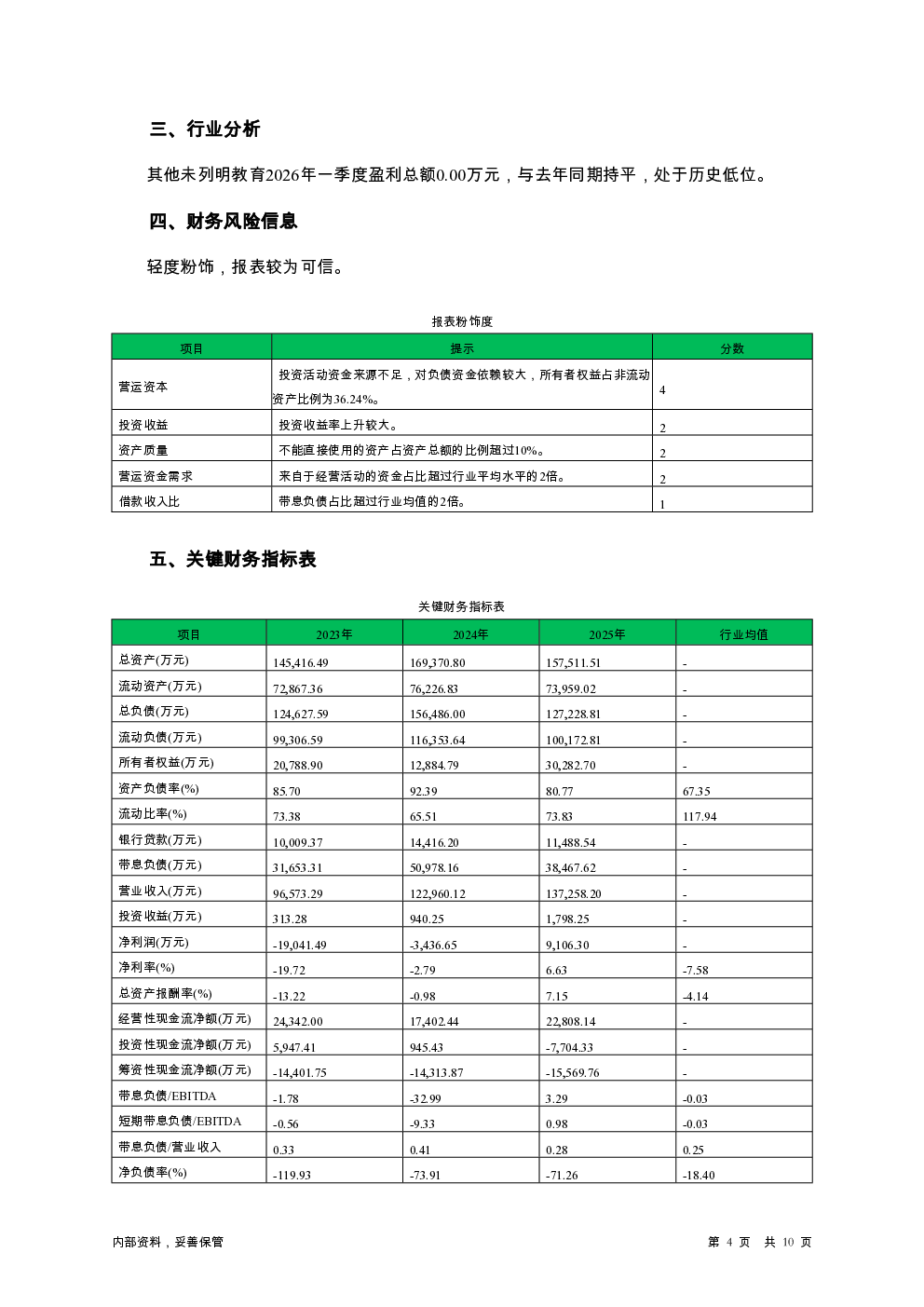 预览图-4