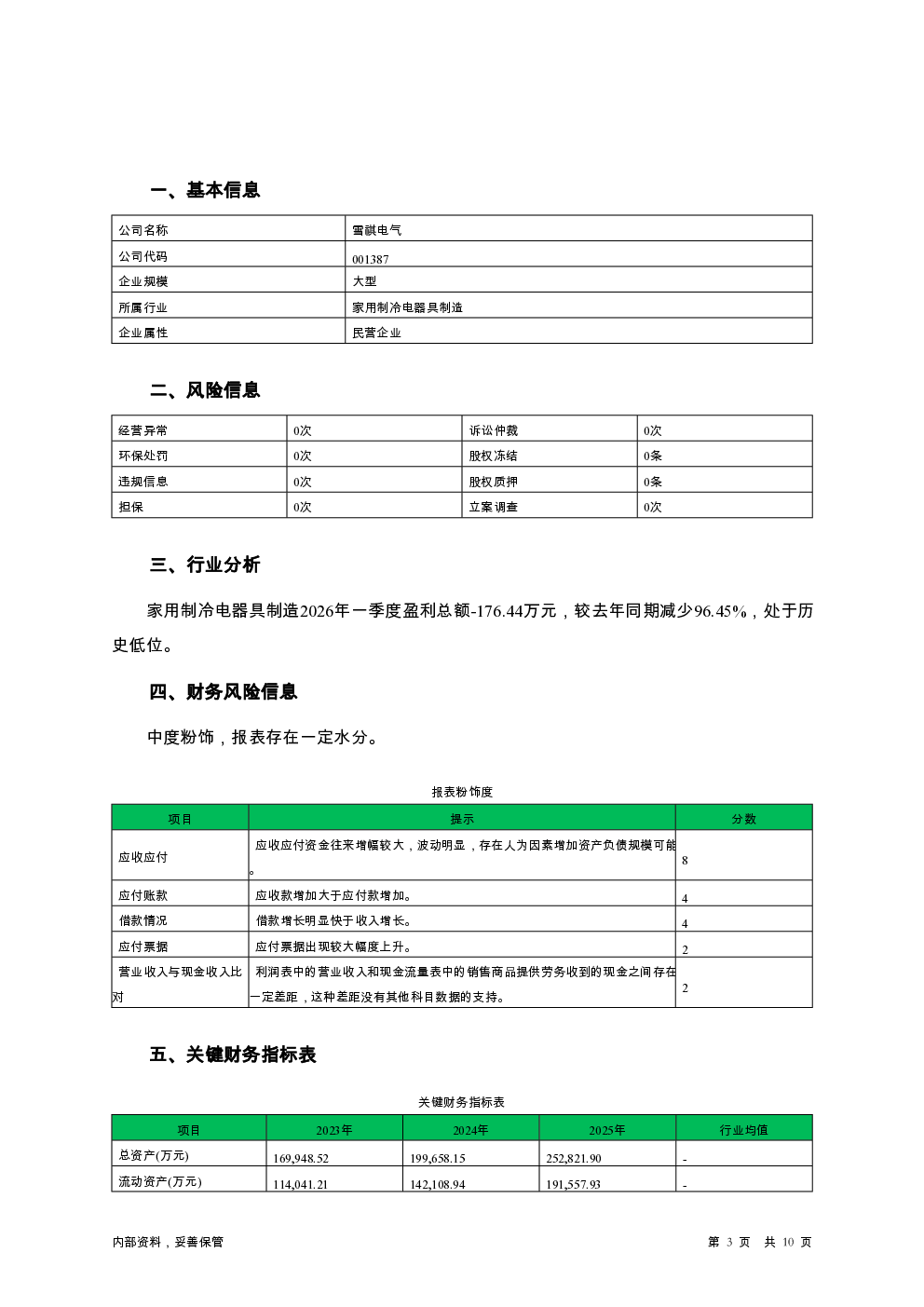 预览图-3