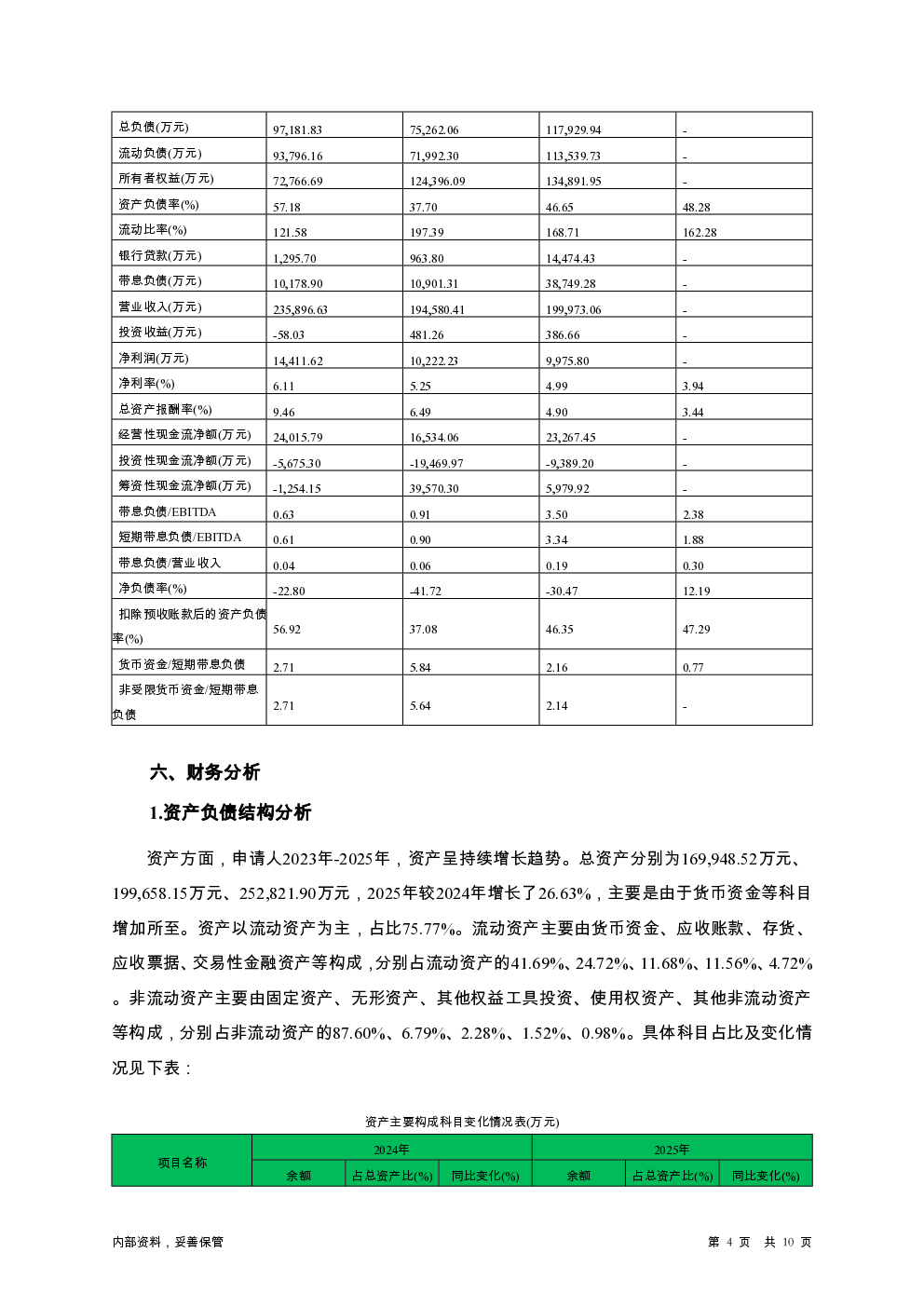预览图-4