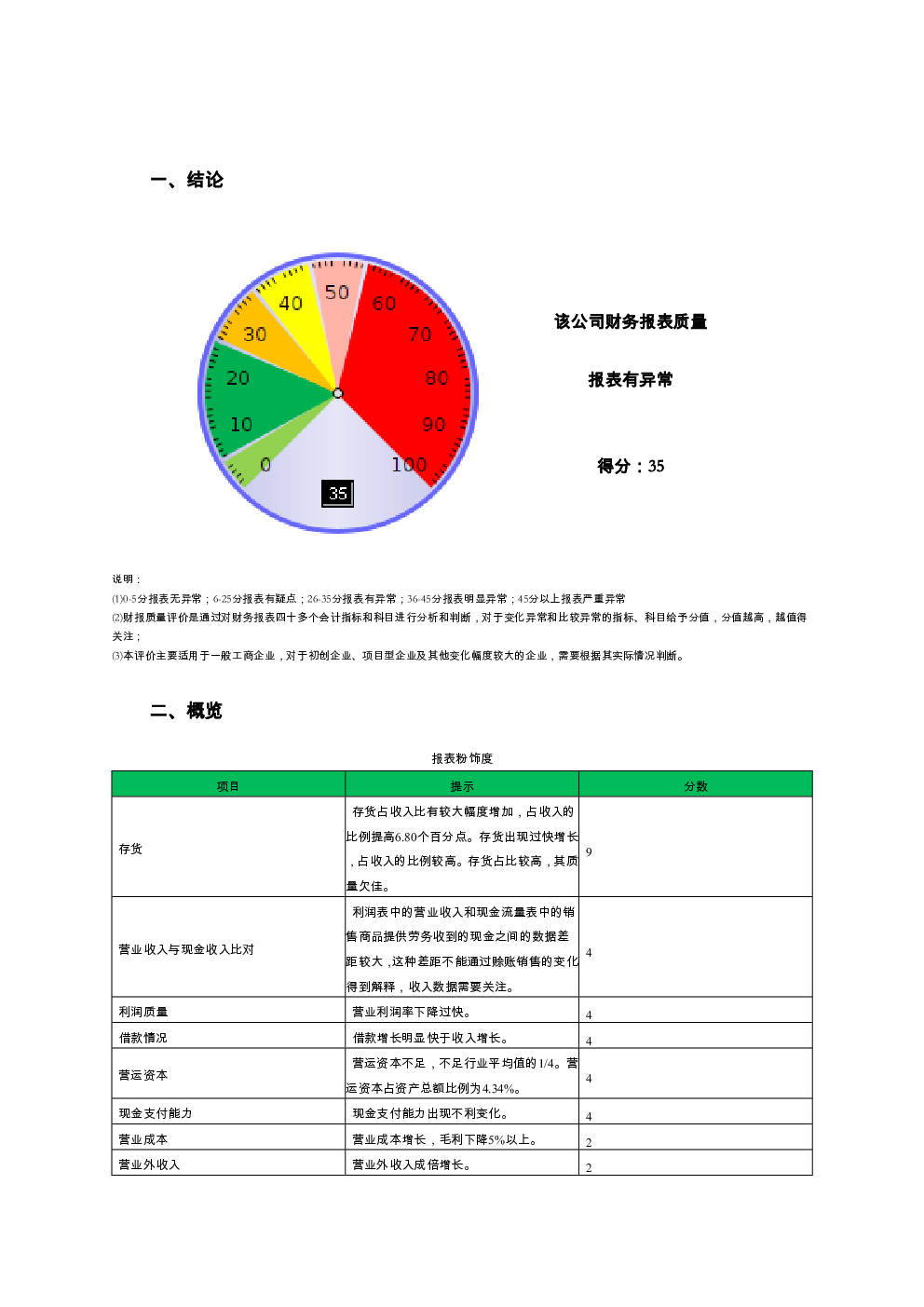 预览图-2