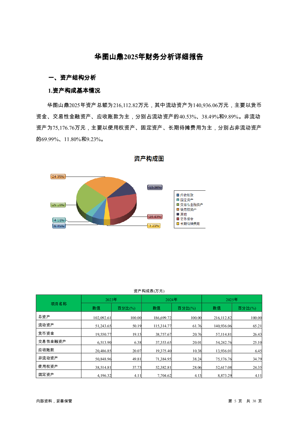 预览图-5