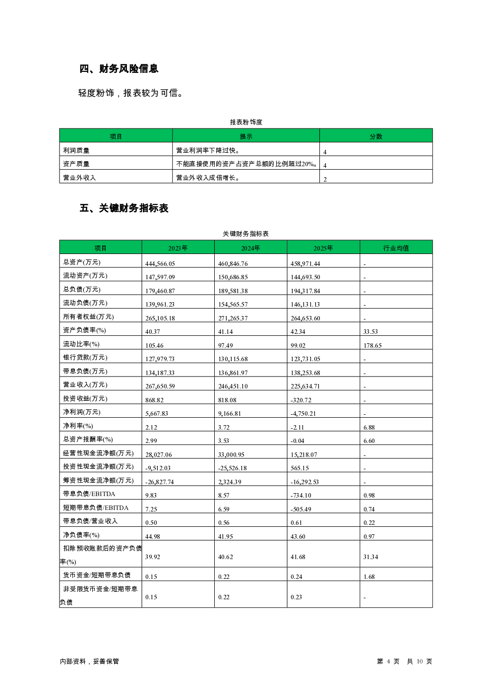 预览图-4