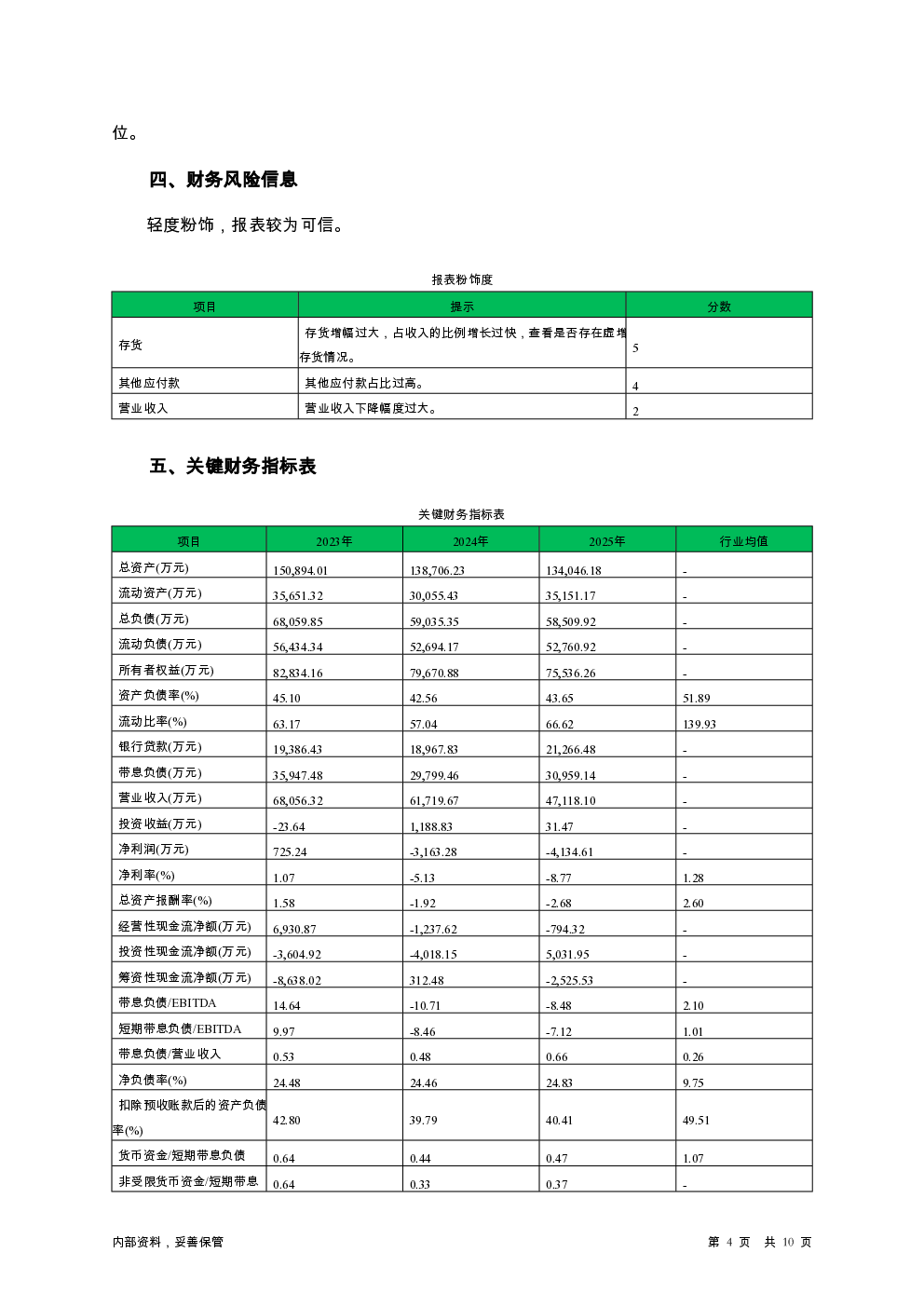 预览图-4
