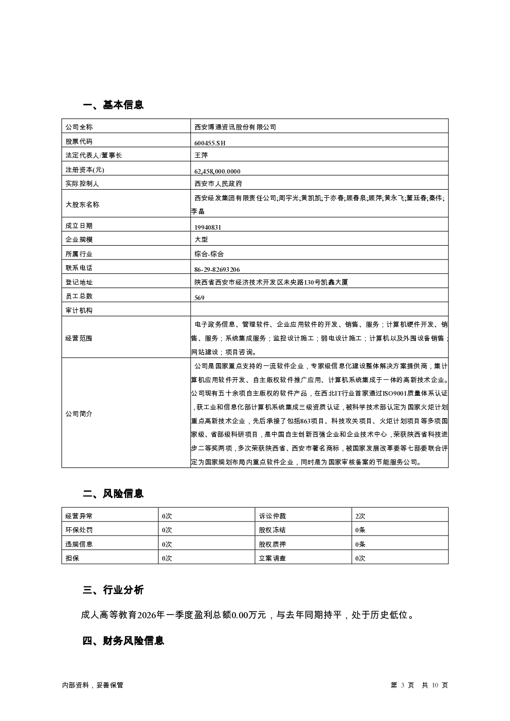预览图-3