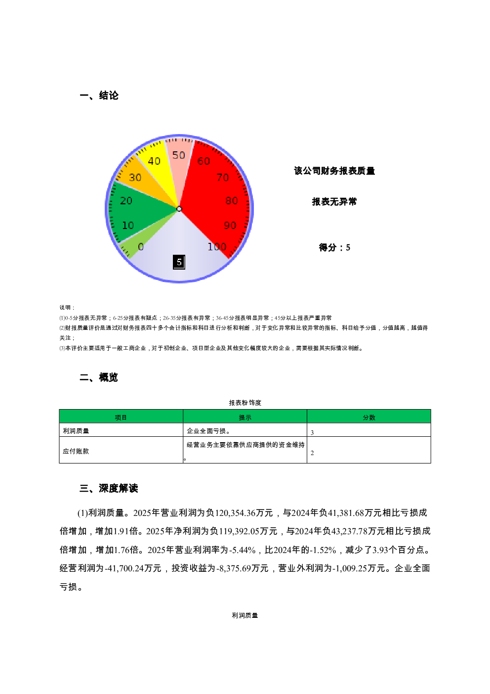 预览图-2