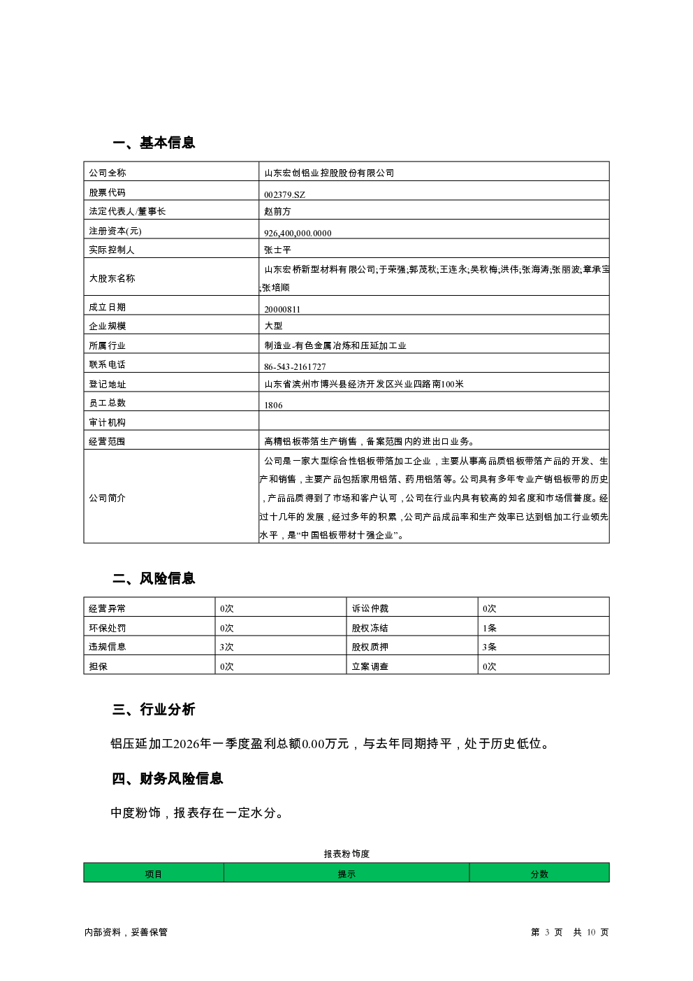 预览图-3