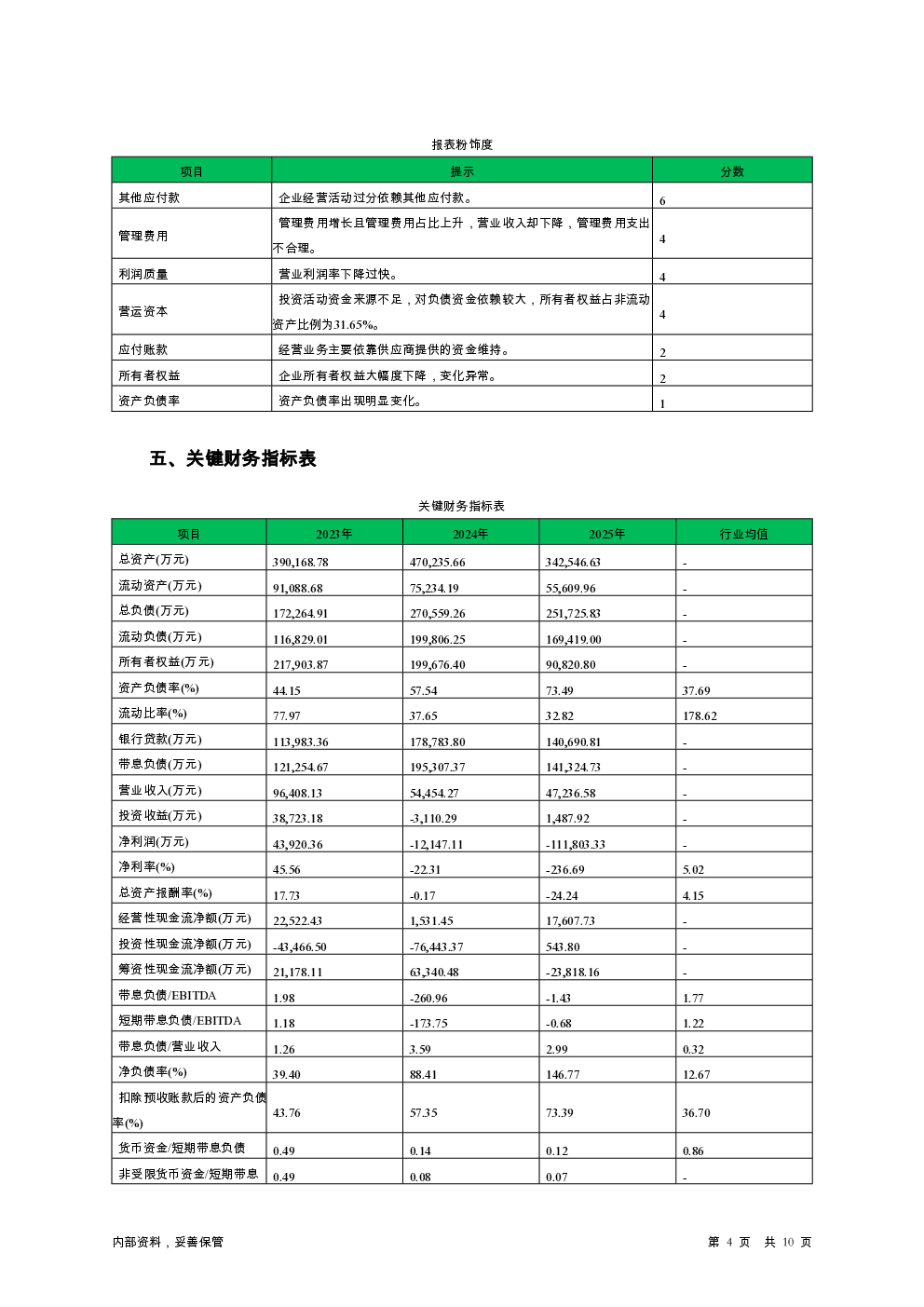 预览图-4