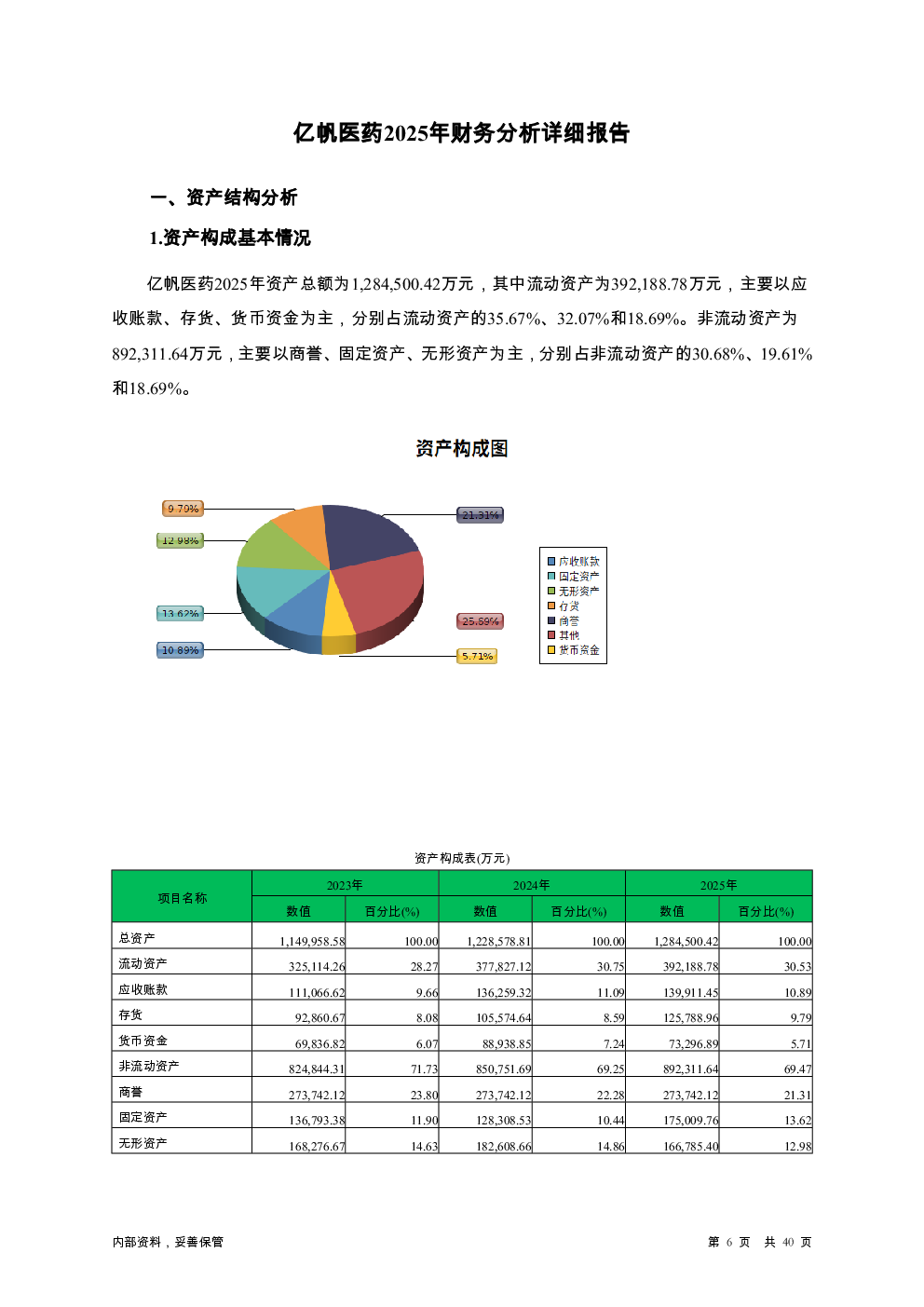 预览图-6