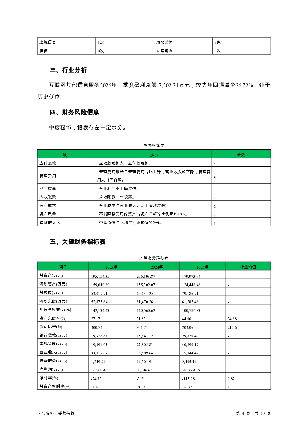 预览图-4
