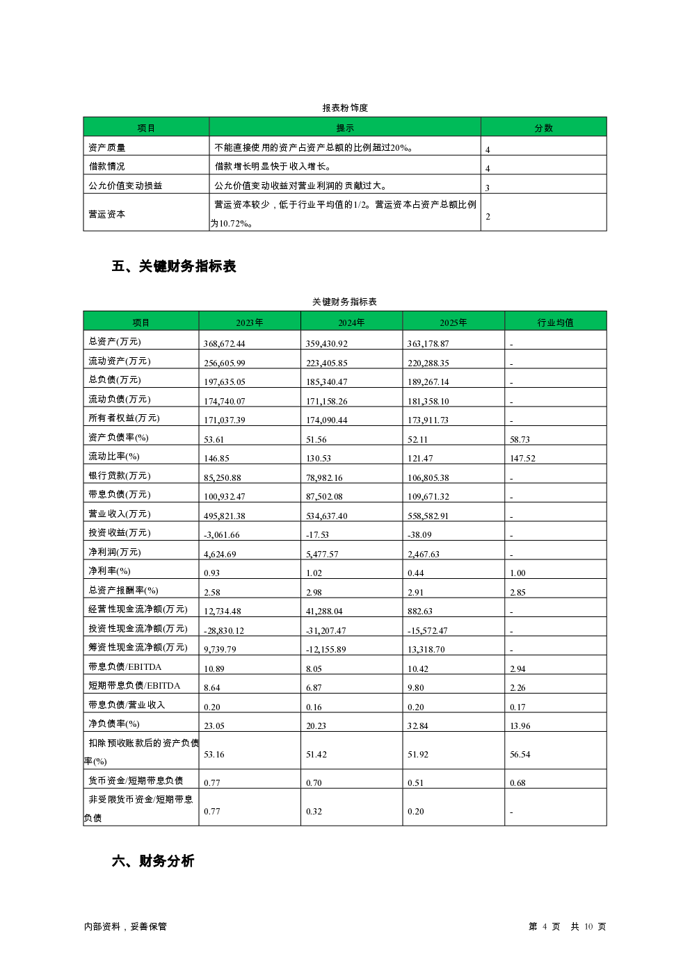 预览图-4