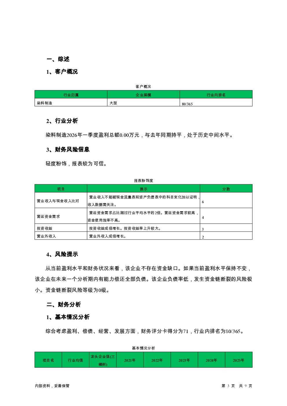 预览图-3
