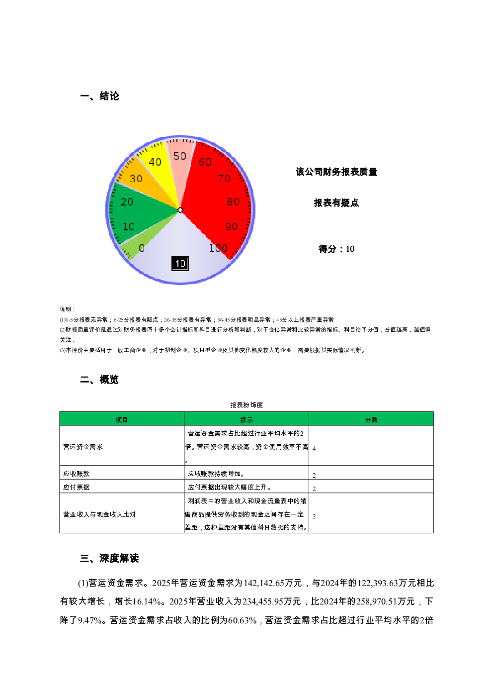 预览图-2