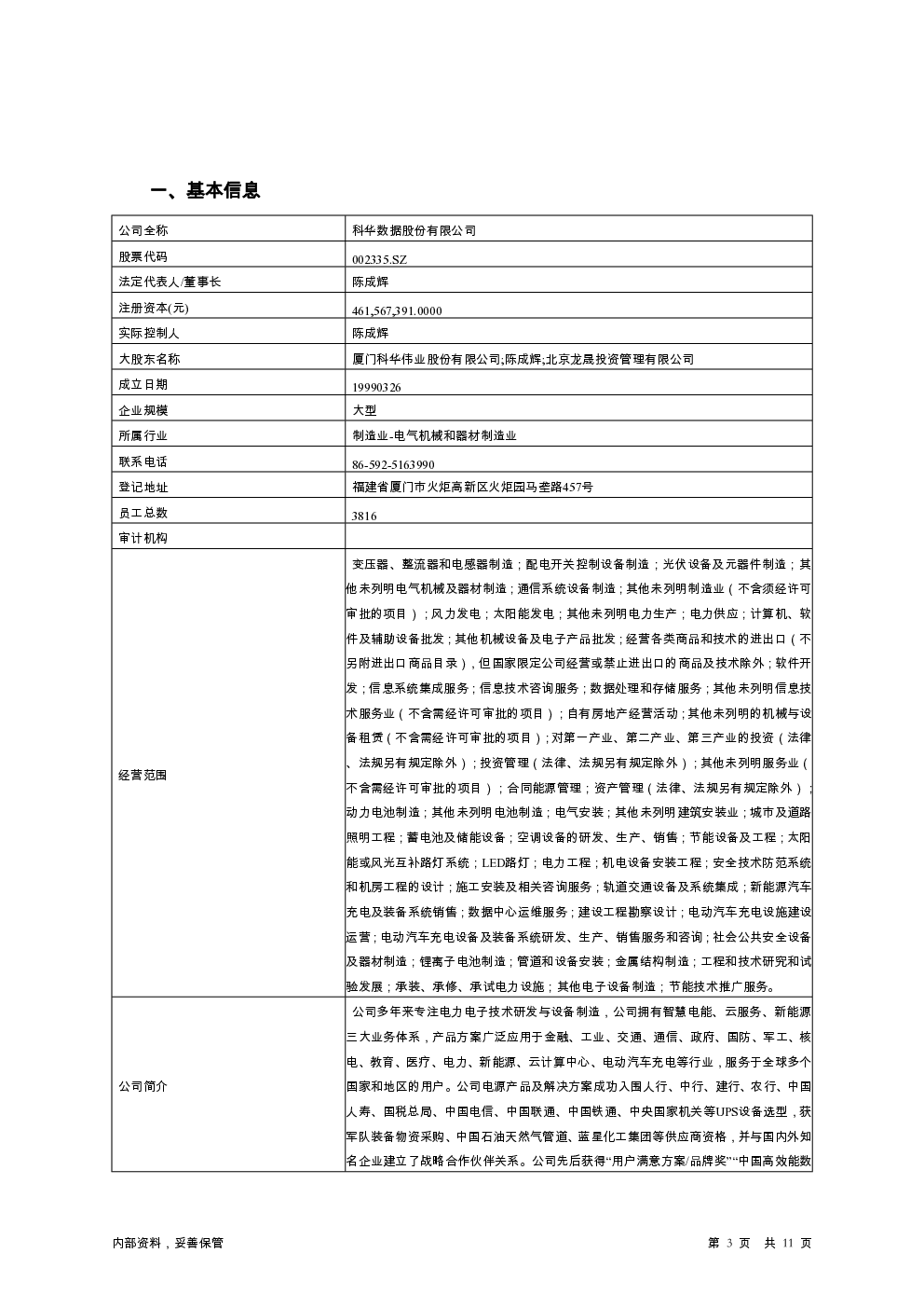预览图-3