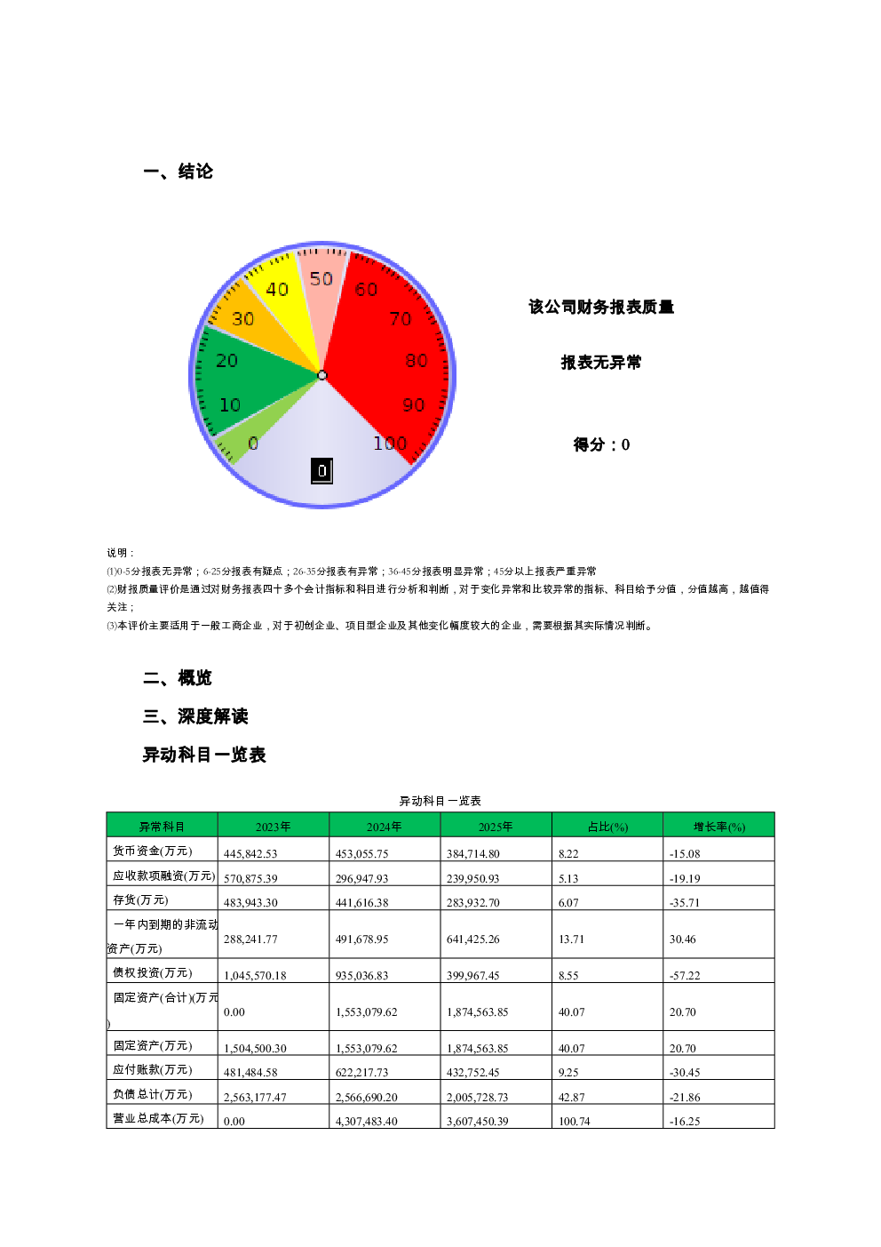 预览图-2