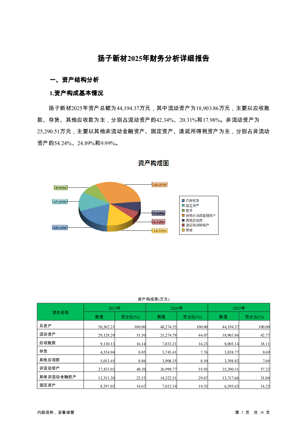 预览图-5