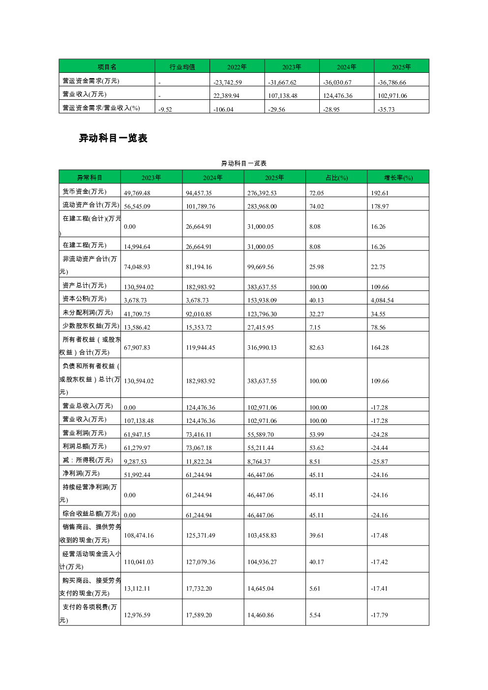 预览图-3