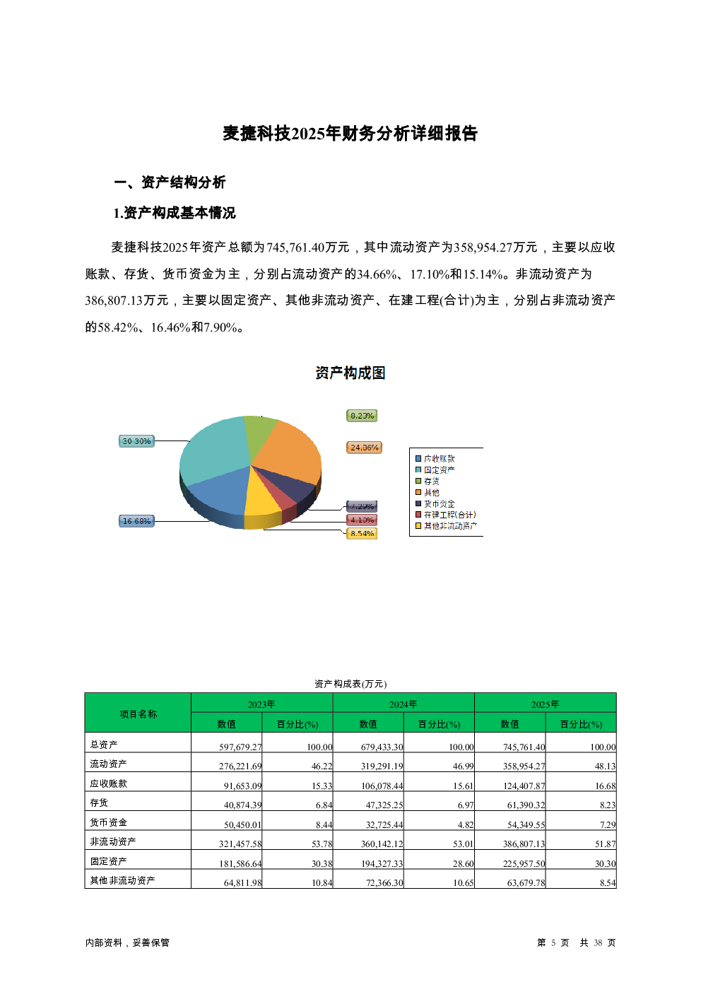 预览图-5