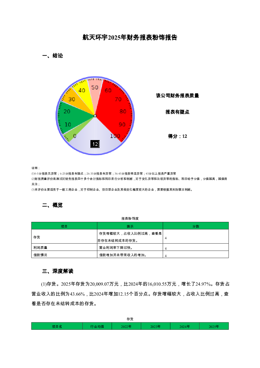 预览图-3