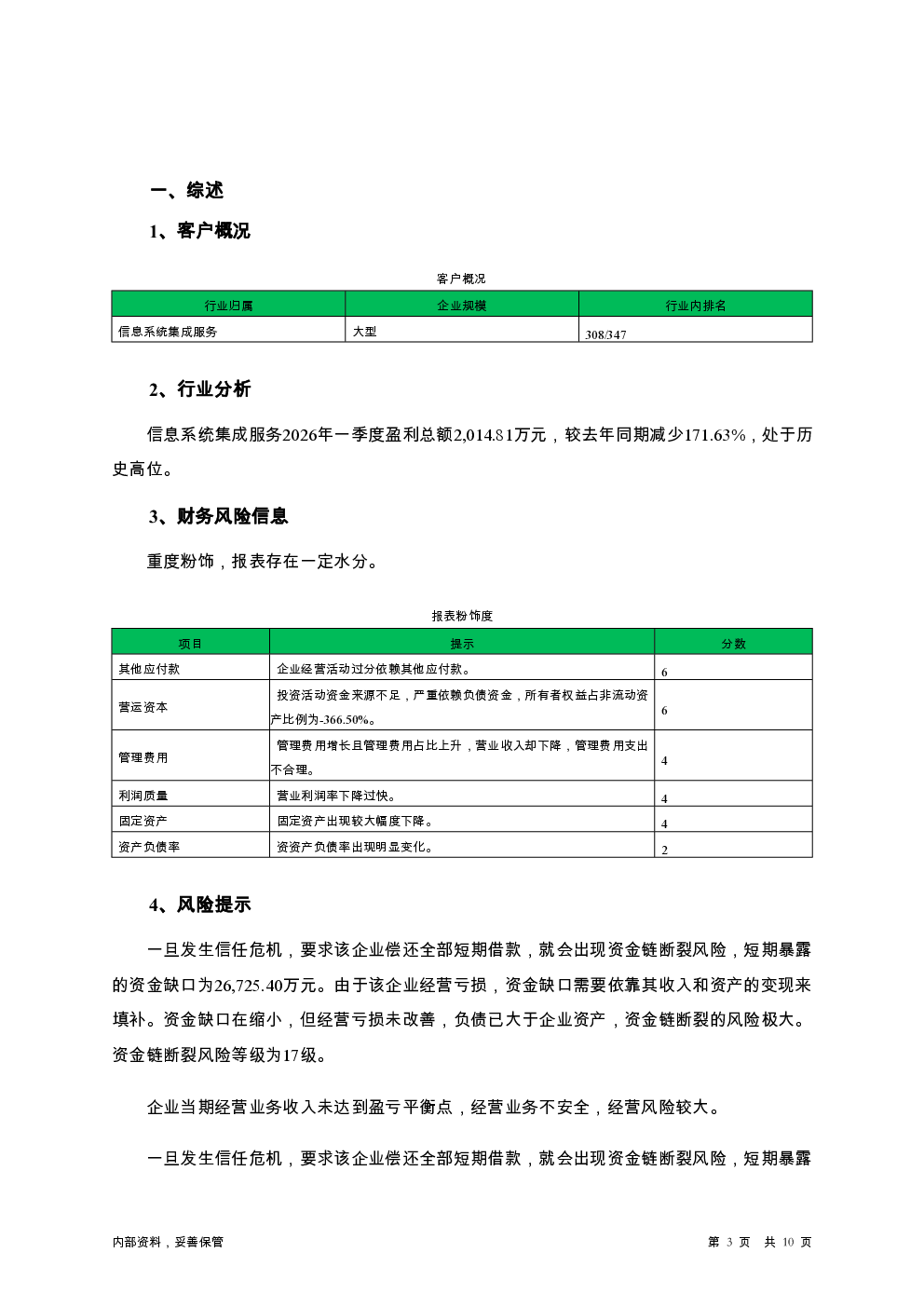 预览图-3