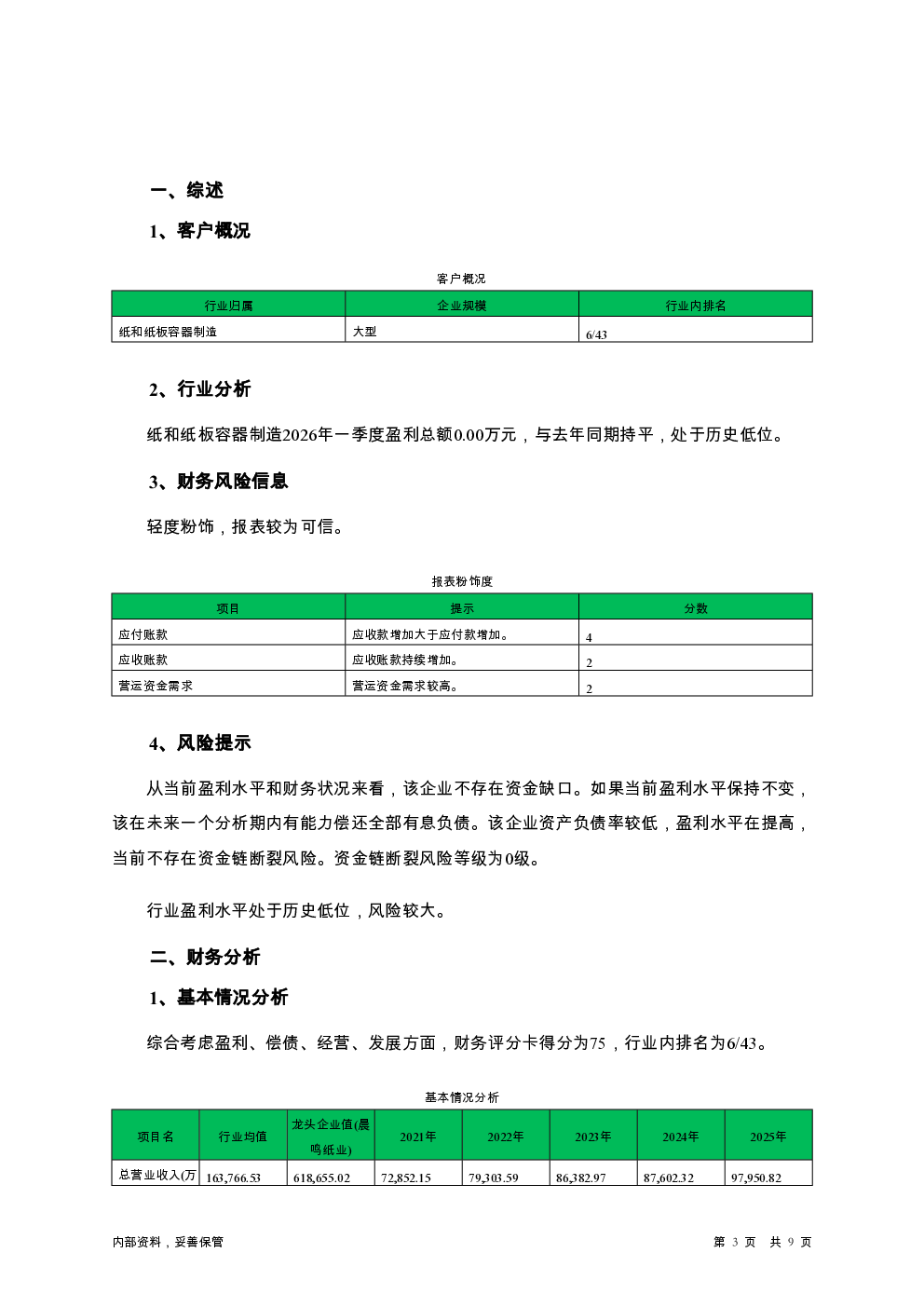 预览图-3