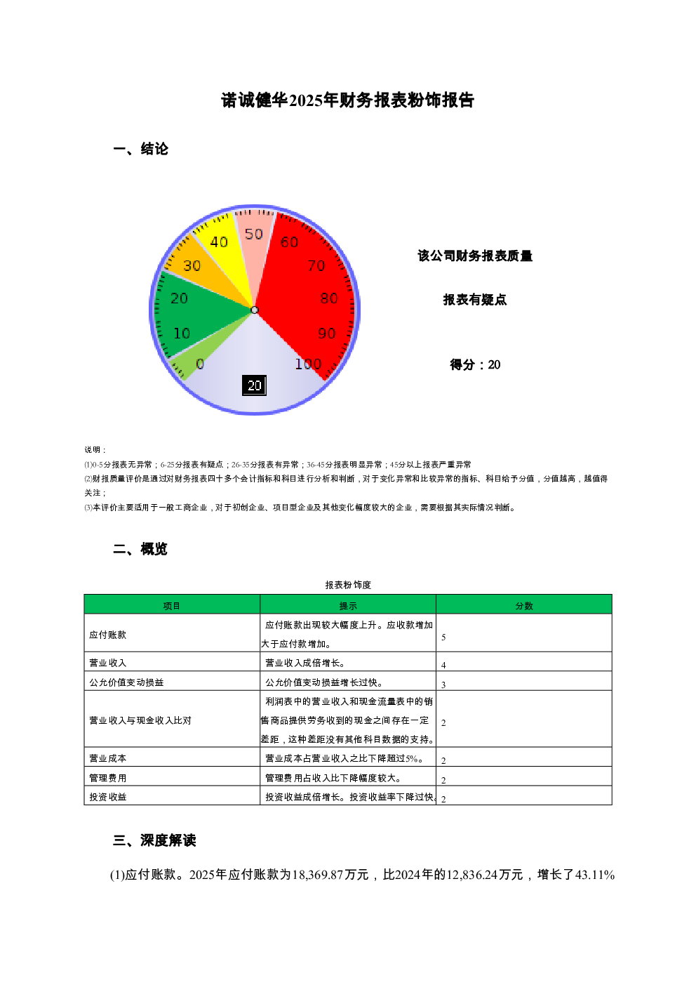 预览图-3