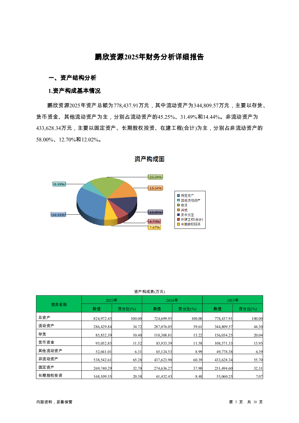 预览图-5