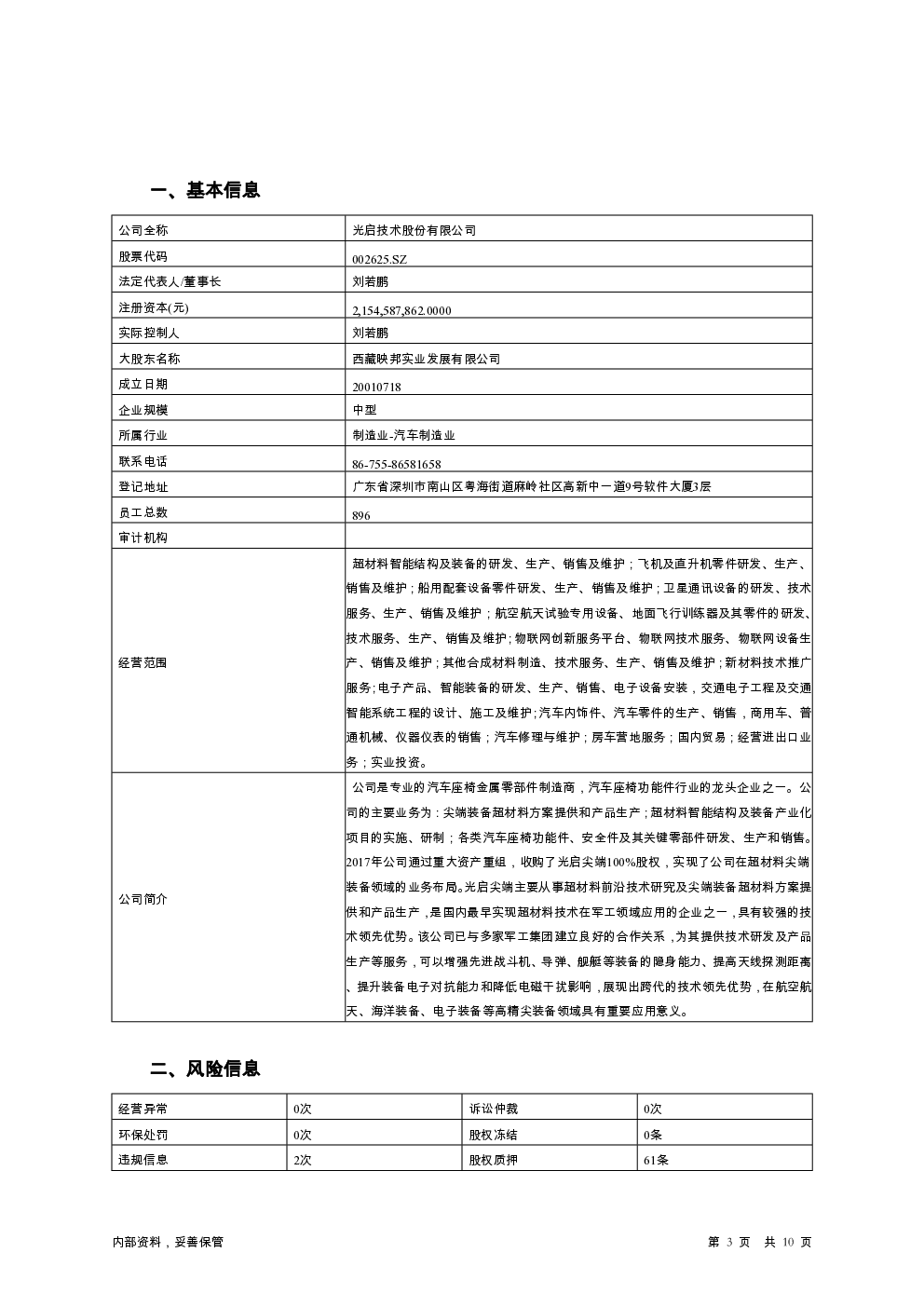 预览图-3