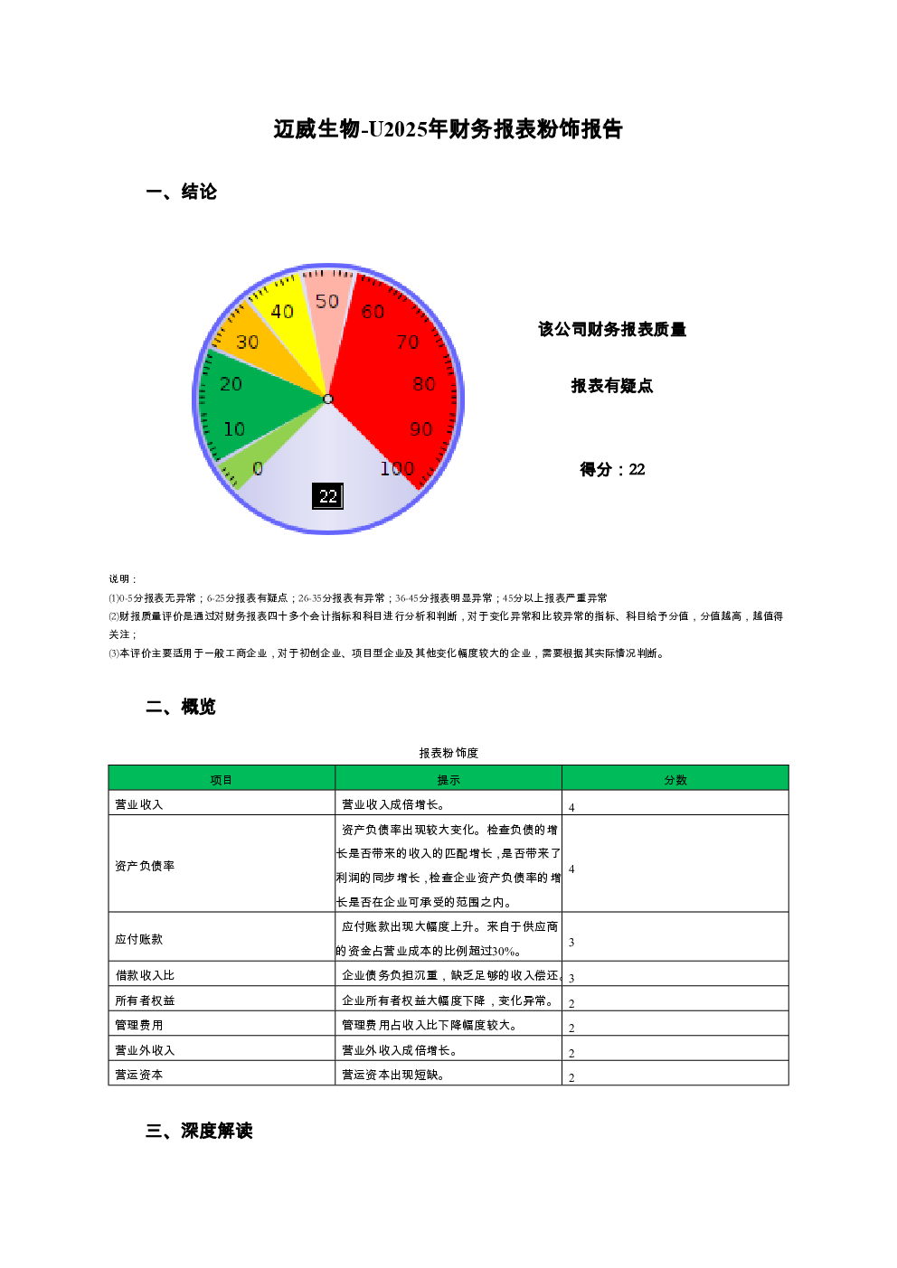 预览图-3