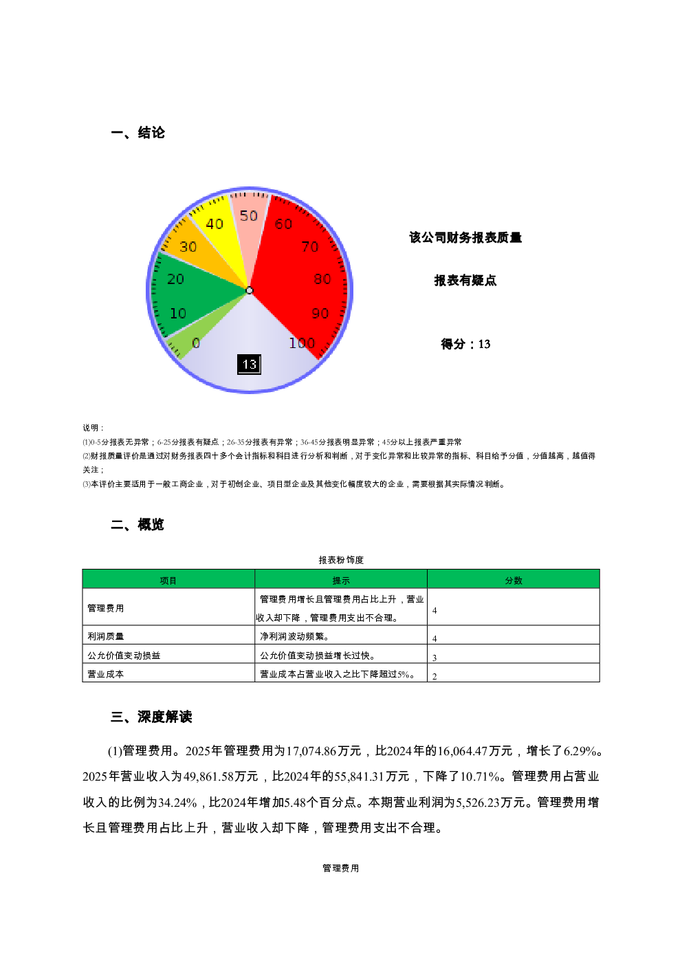 预览图-2