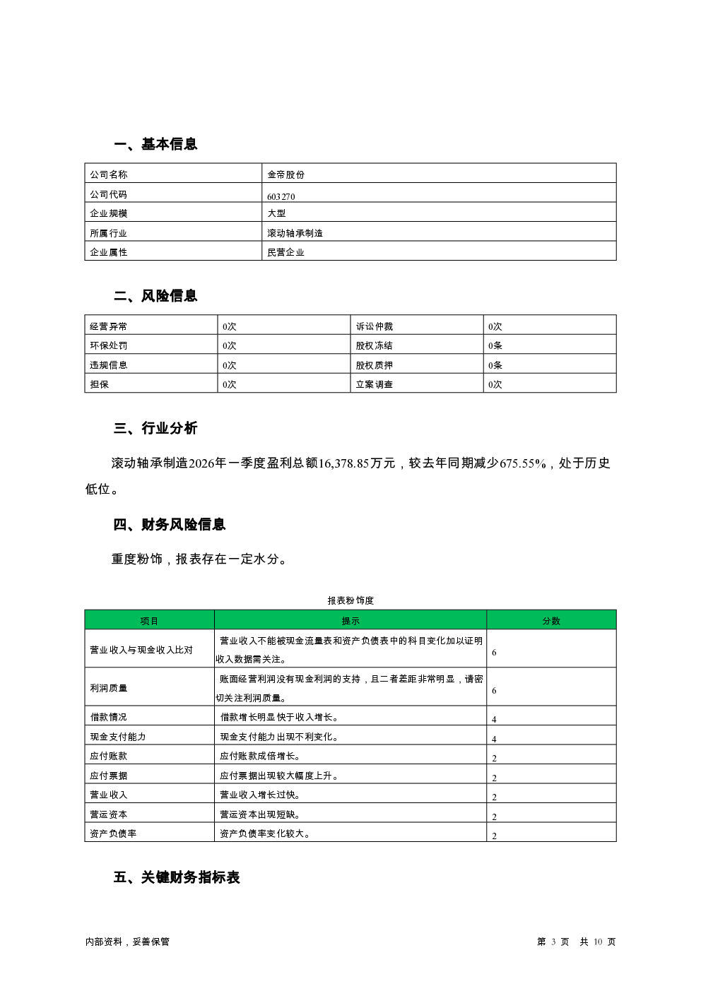 预览图-3