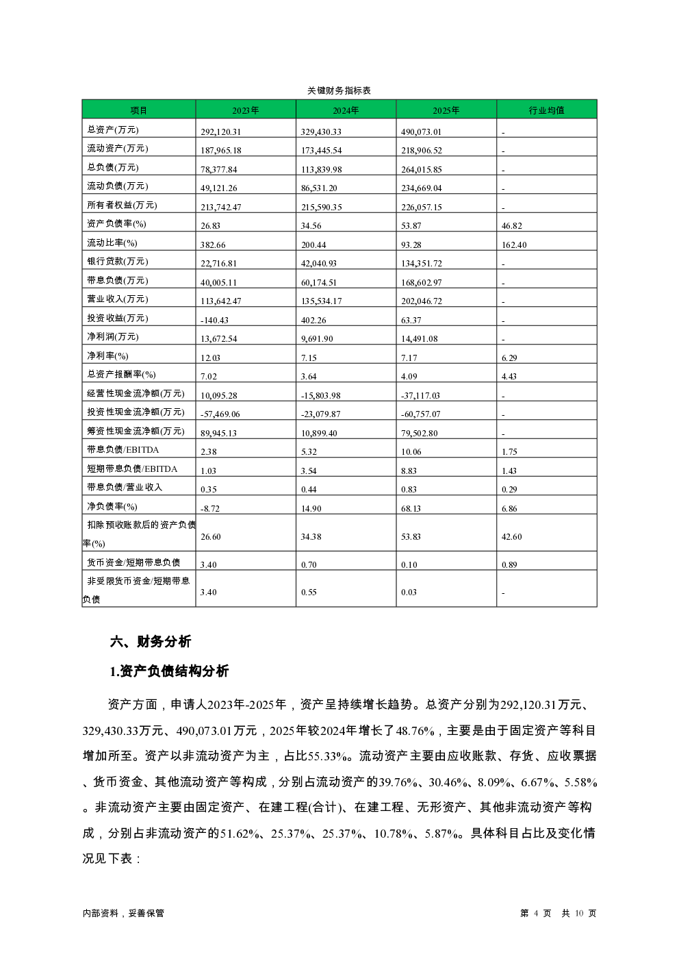 预览图-4