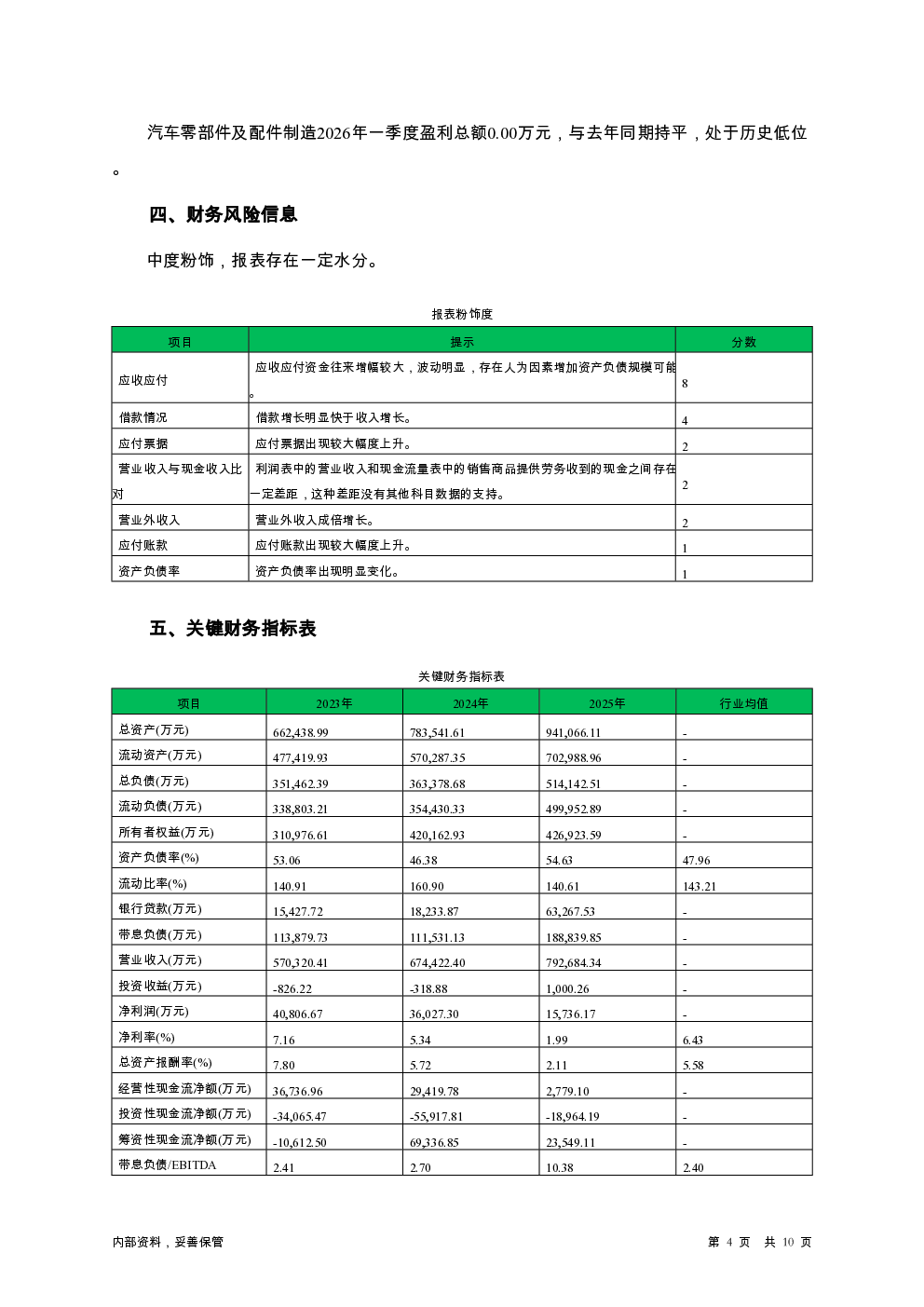 预览图-4