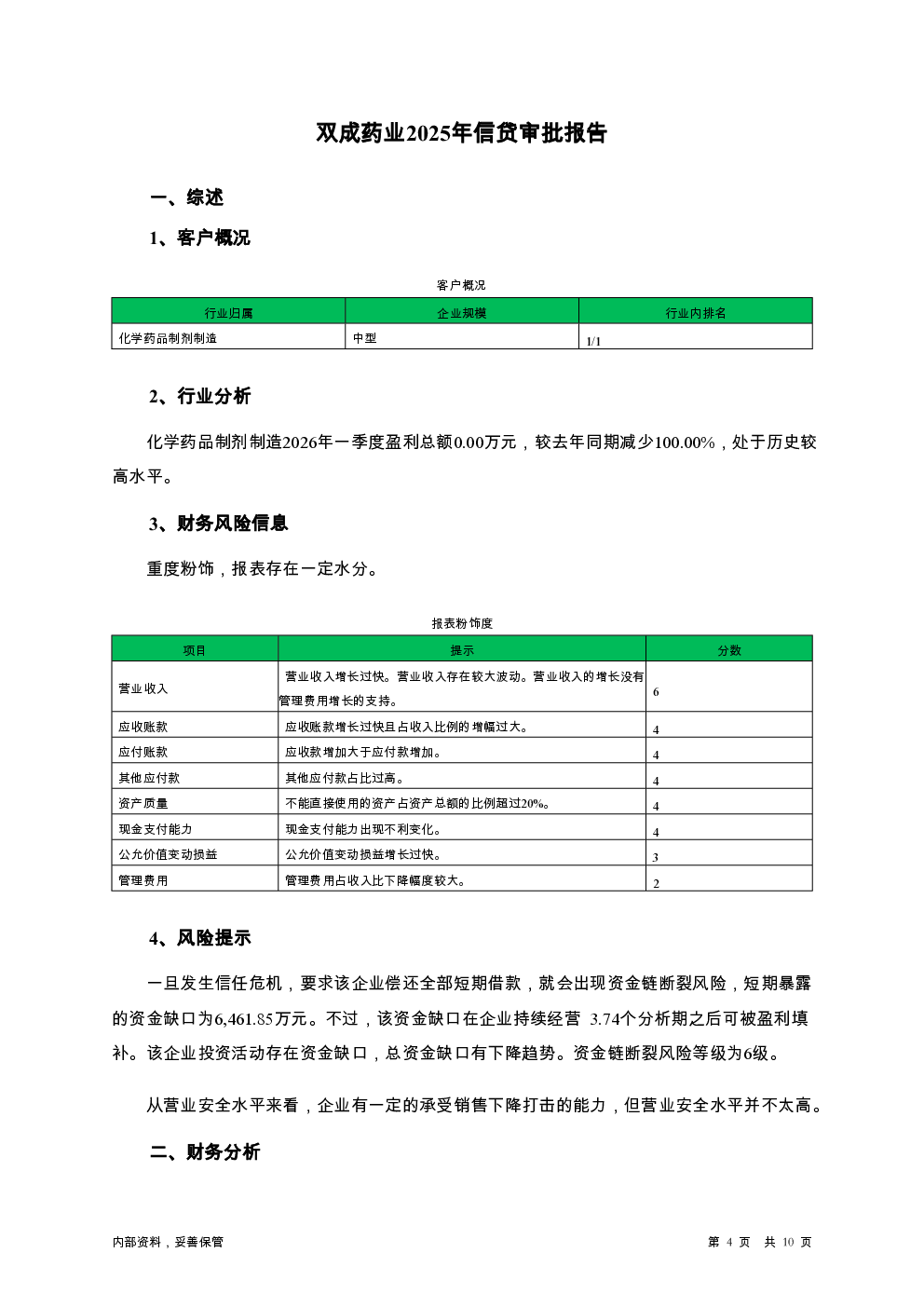 预览图-4