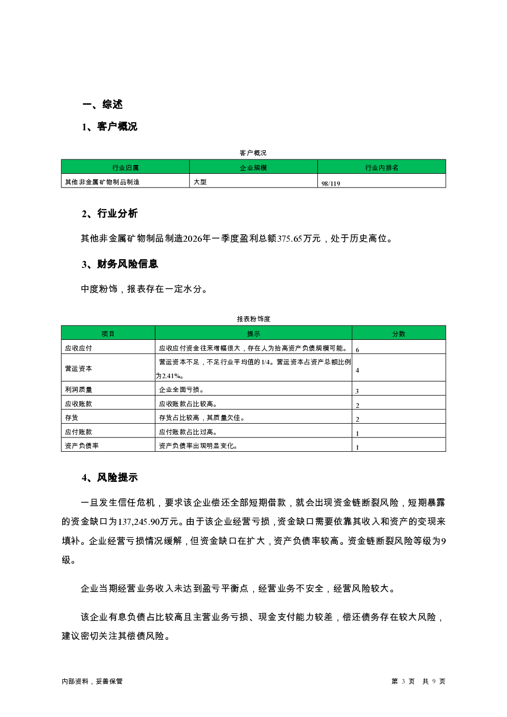 预览图-3