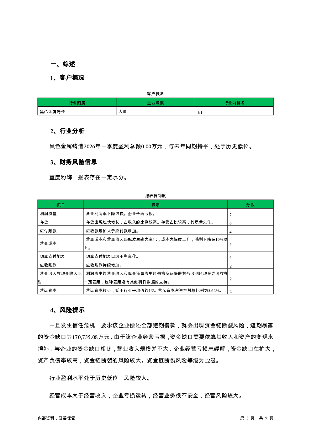预览图-3